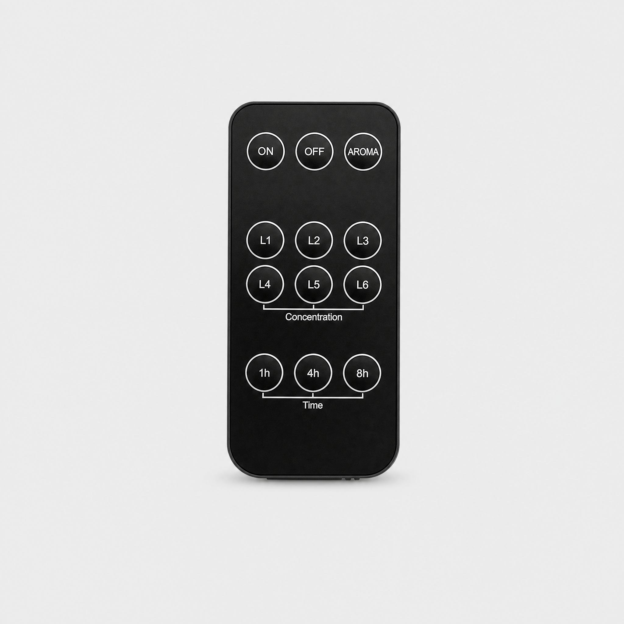 EON PRO 2 Remote Control Replacement